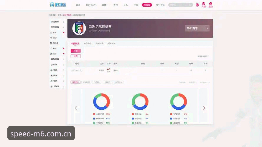 资深用户分享：M6体育赛事直播安装教程的实战心得（v3.0.0版深度解析）