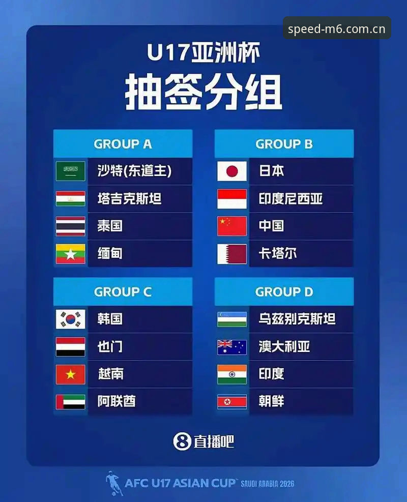 U17世界杯抽签深度评测：中国男女足分组形势全面分析